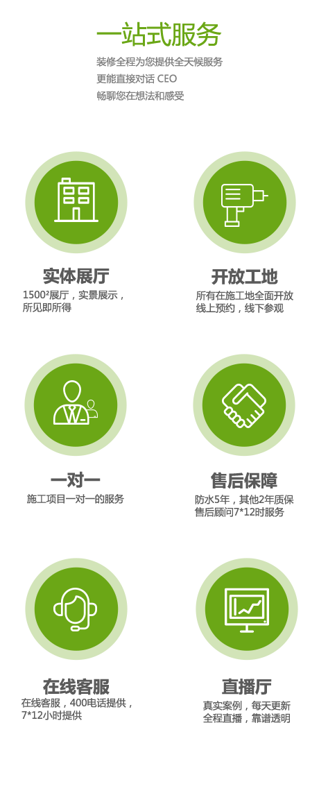 一站式服務(wù)